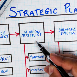 Fundamentals of Strategic Planning