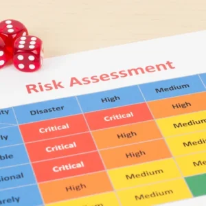 Various Risk Assessments